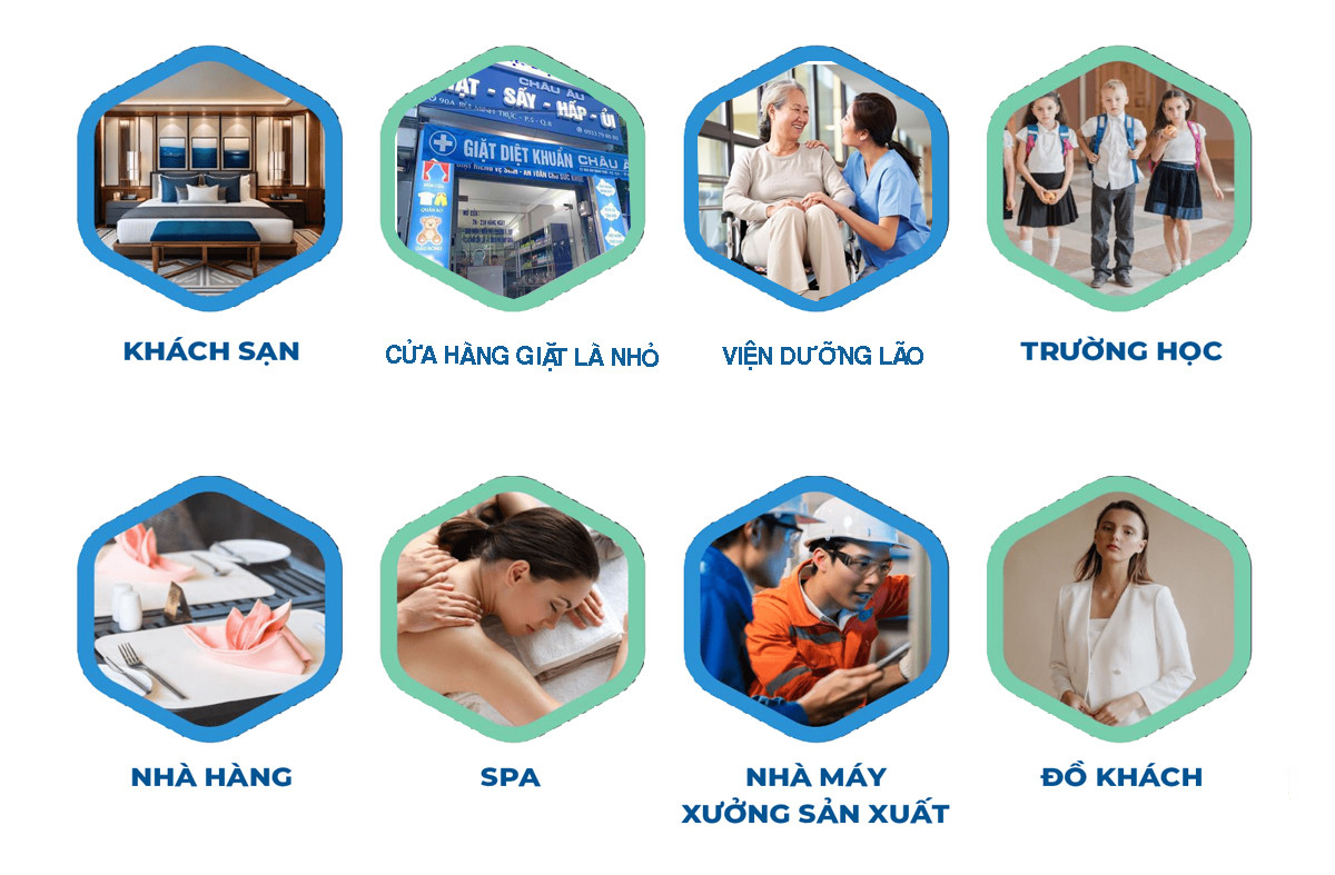 GIỚI THIỆU|Dịch vụ giặt là chuẩn công nghiệp đáp ứng nhu cầu cho đa dạng nghành nghề.